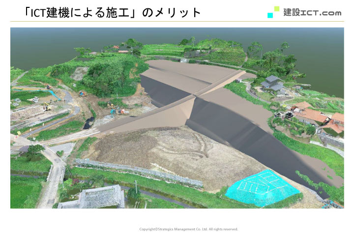 オンラインライブセミナーのテーマ