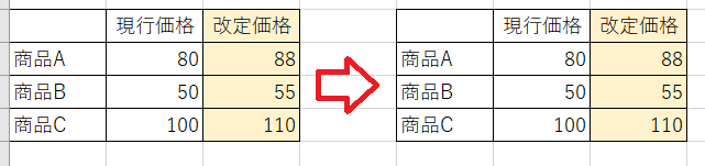 Excelコピー＆ペーストいろいろ
