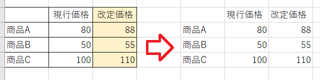 Excelコピー＆ペーストいろいろ