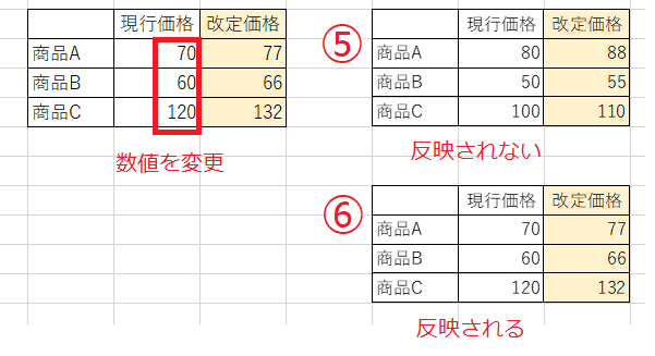 Excelコピー＆ペーストいろいろ