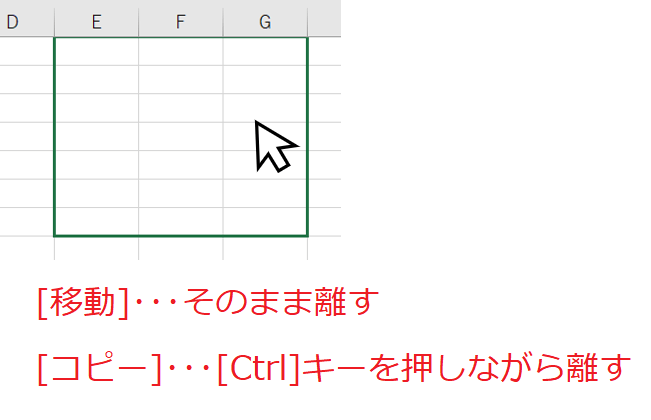 Excelマウス操作によるカット＆コピー＆ペースト