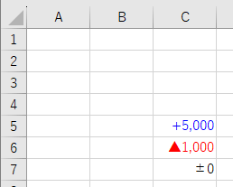 Excelセルの表示形式
