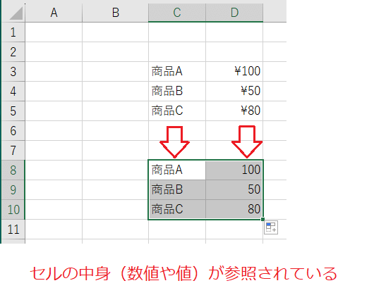 Excelの絶対参照/相対参照