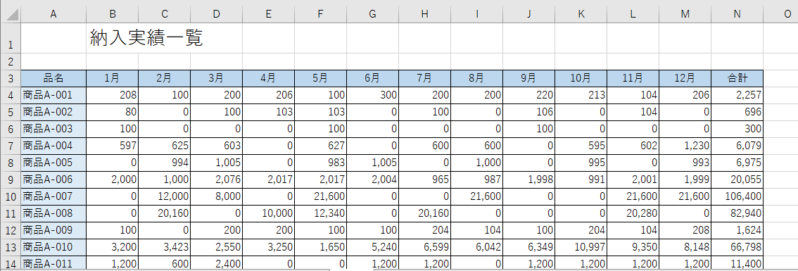Excel 表作成について