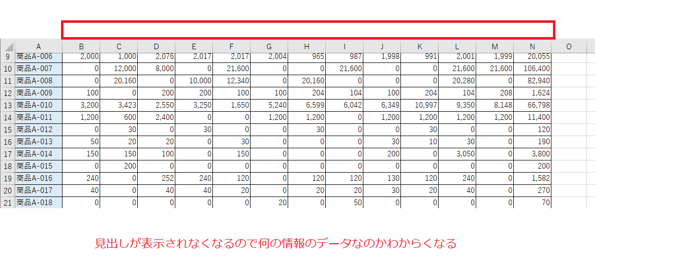 Excel 表作成について