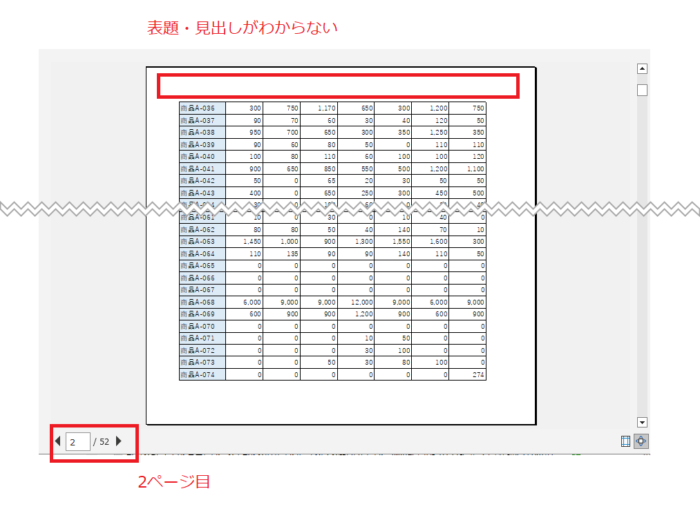 Excel 表示・印刷についての留意点