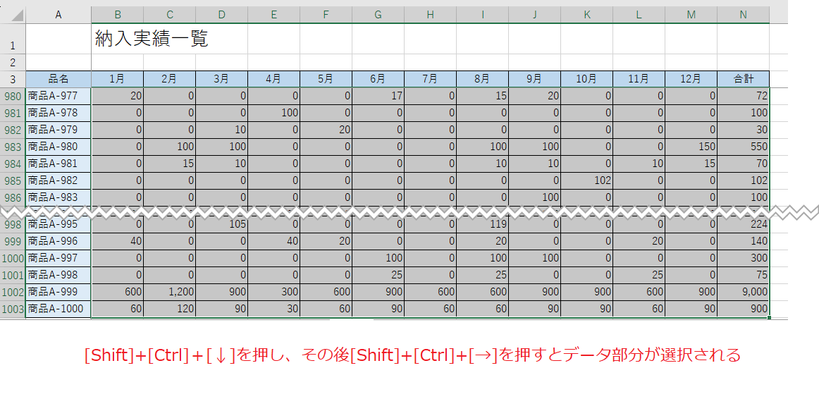 Excel 表示・印刷についての留意点