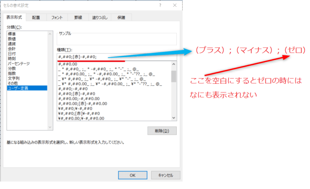 Excel 表示・印刷についての留意点