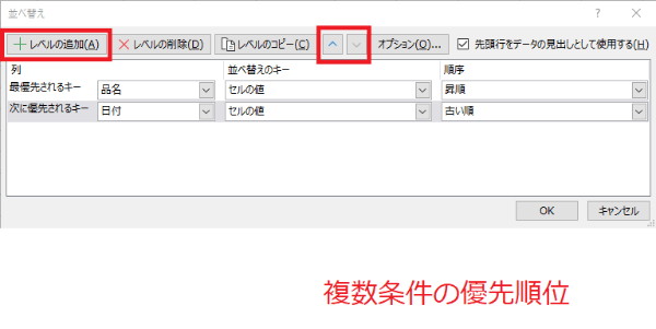 Excel 並べ替えとフィルター