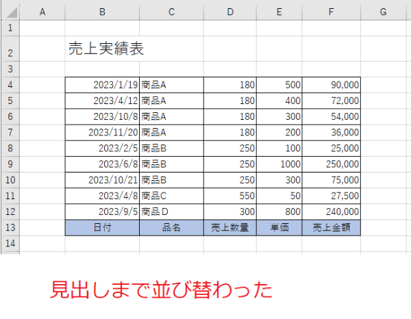 Excel 並べ替えとフィルター