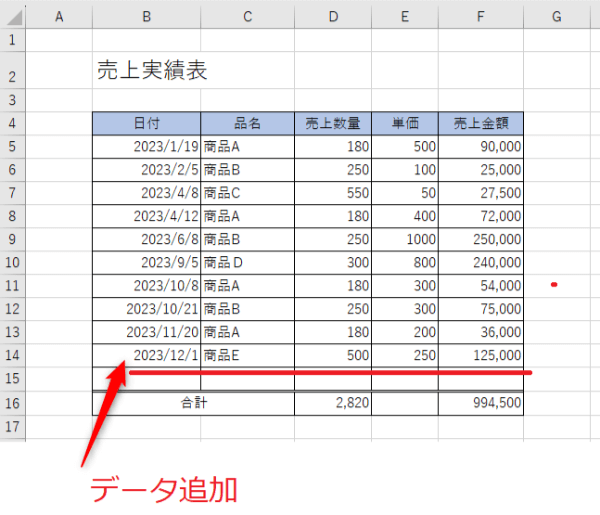 Excel 並べ替えとフィルター