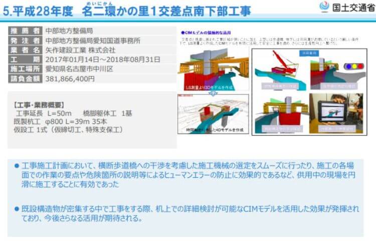 2019i-Construction大賞_14.産官連携による建設ICT総合研修拠点の形成