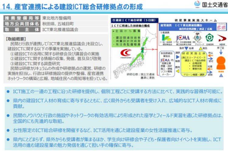 2019i-Construction大賞_7.（砂）一二峠川　砂防地区堰堤工事