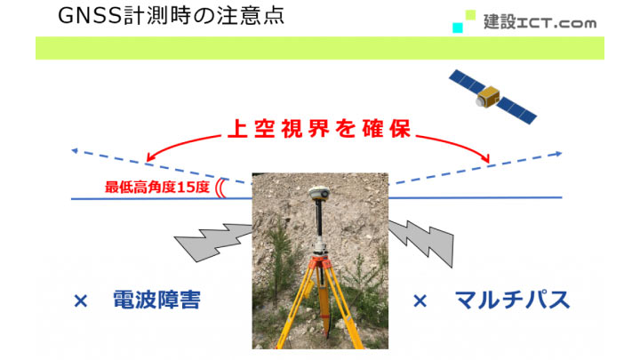 GNSS計測時の注意点の図解