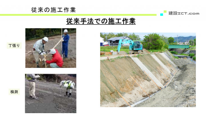 従来の施工作業（丁張り、検測）の写真スライド