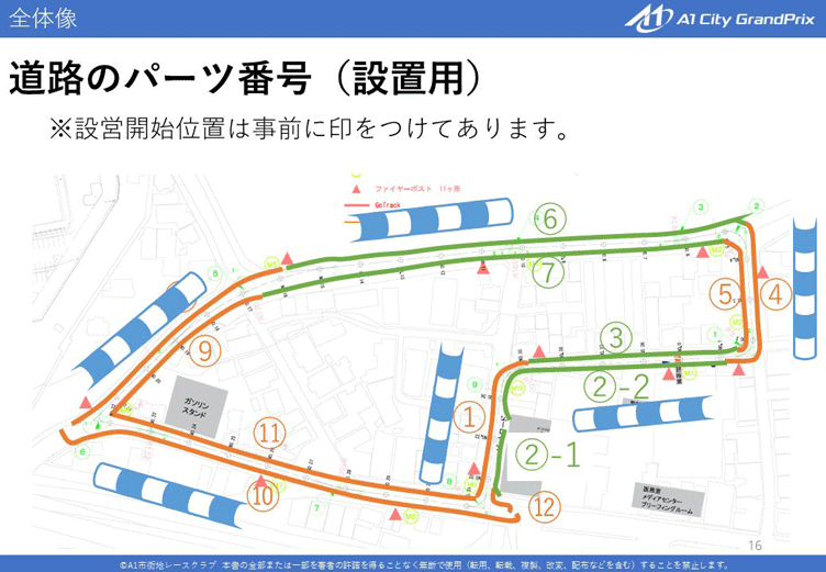 コース設置図