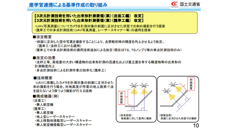ICT施工の基準類の策定・改訂の取組