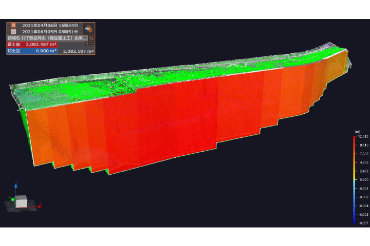 三次元計測技術を用いた出来高管理（軽量盛土工）