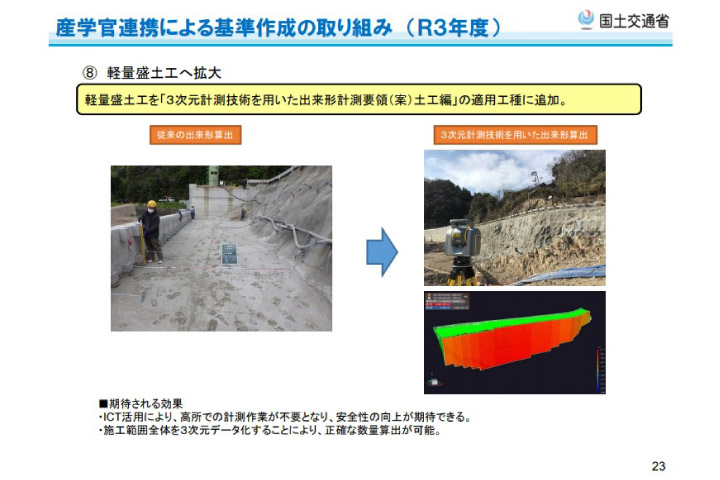 三次元計測技術を用いた出来形管理（擁壁工）