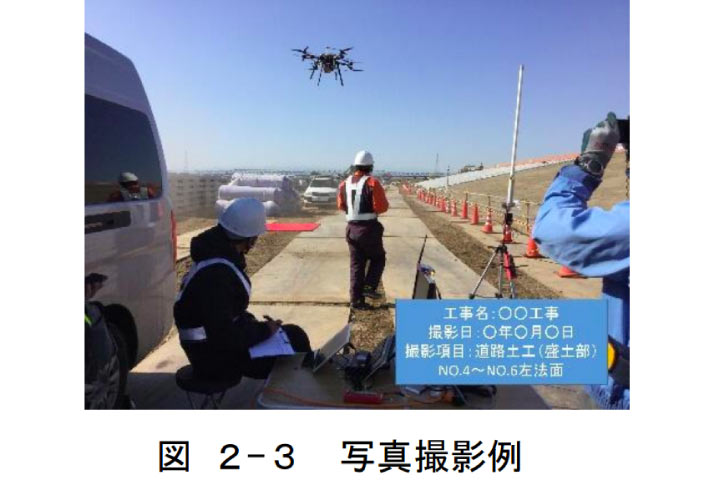 無人航空機搭載型の撮影例