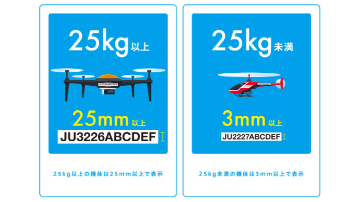 登録記号の表示キャプチャ