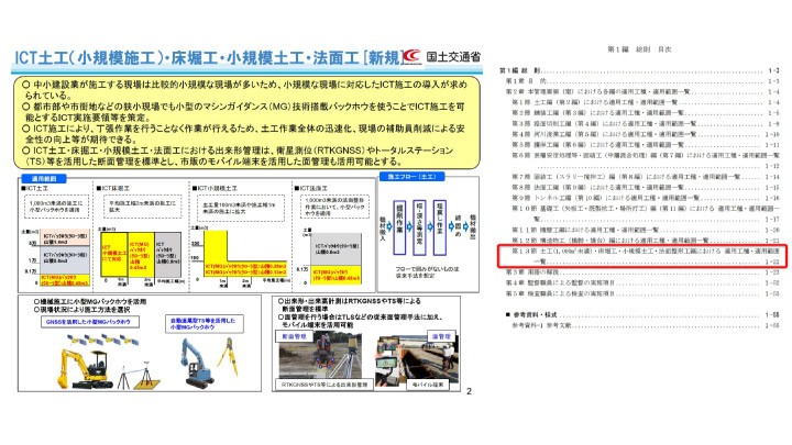 国土交通省資料