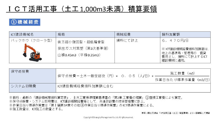 ICT活用工事(土工1000m3未満)積算要領1