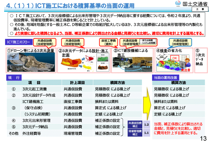 令和5年度国土交通省土木工事・業務の積算基準等の改定